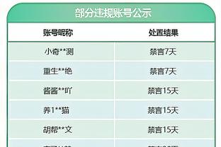 天使降临！迪马利亚葡超传射建功！助本菲卡2-0取胜！